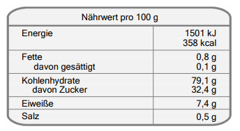 FunCakes Mix für Cookies 1kg