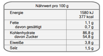 FunCakes Mix für Möhrenkuchen 500g