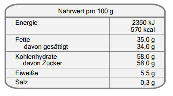 FunCakes Deco Melts Joghurtgeschmack 250g