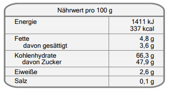 FunCakes Aroma -Mascarponecreme- 100g