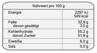 FunCakes Haselnussfüllung / Praliné Hazelnut Filling 325g