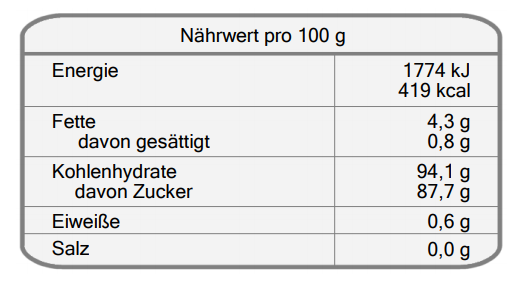 FunCakes Baby-Füßchen Boy 55g