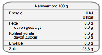 FunCakes CMC / Tylo Powder 60 g