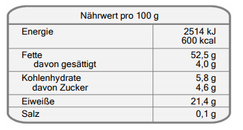 FunCakes Mandelmehl Extrafein / Almond Flour Extra Fine 125g