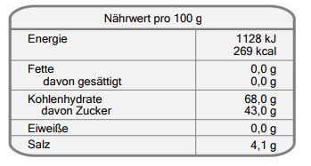 PME Piping Gel 325g